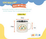 Stainless Steel Mugs (Set of 2)