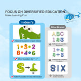 Number & Letter Magnets