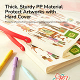 Artwork organiser