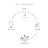 Weston storage box M 2-pack
